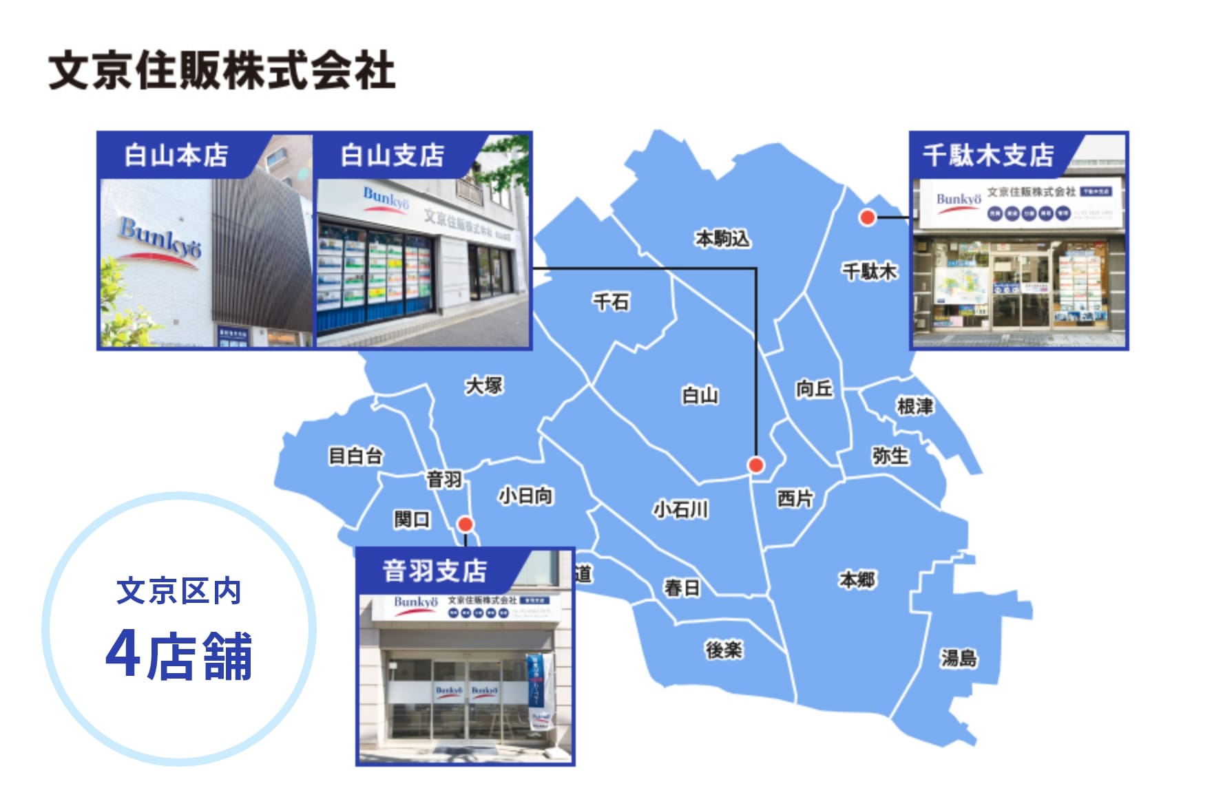 文京住販株式会社 文京区内4店舗